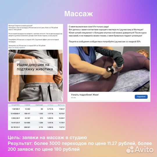 Таргетолог смм-специалист