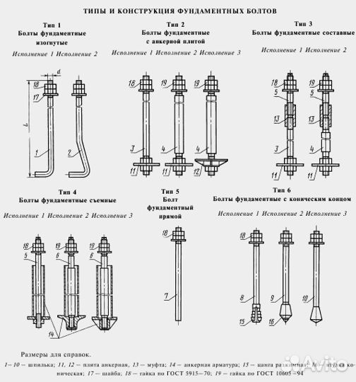 Фундаментные болты
