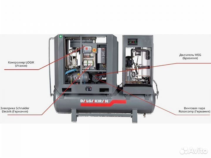 Компрессор винтовой Dalgakiran tidy 20 14,5