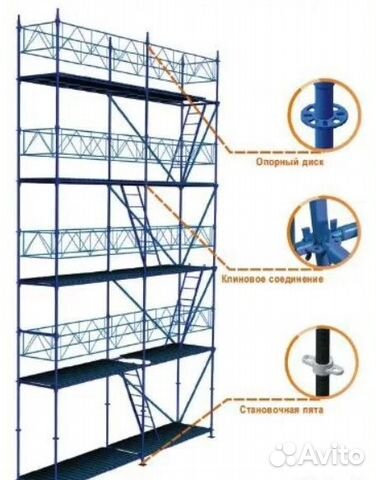 Клиновые строительные леса - комплектующие