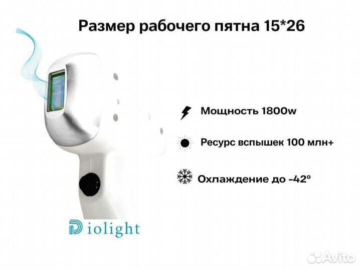 Диодный лазер DioLight Ultra'One 1800, рассрочка