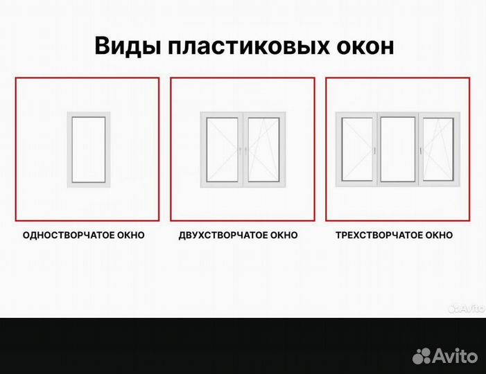 Пластиковые окна Veka (Века) напрямую с завода