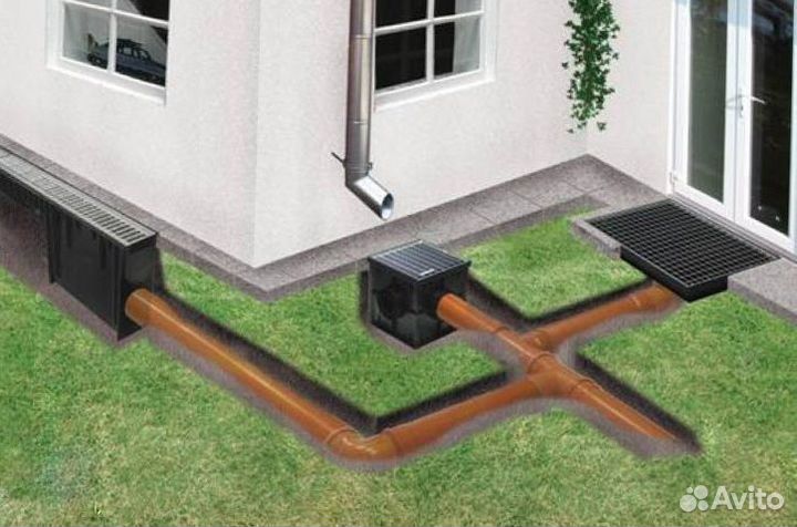 Аквасток, водосток, лотки, решетки, приемники