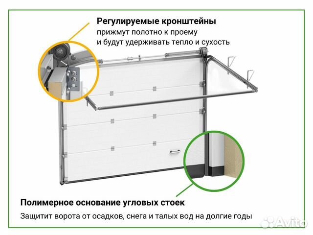 Промышленные вопрота Alutech