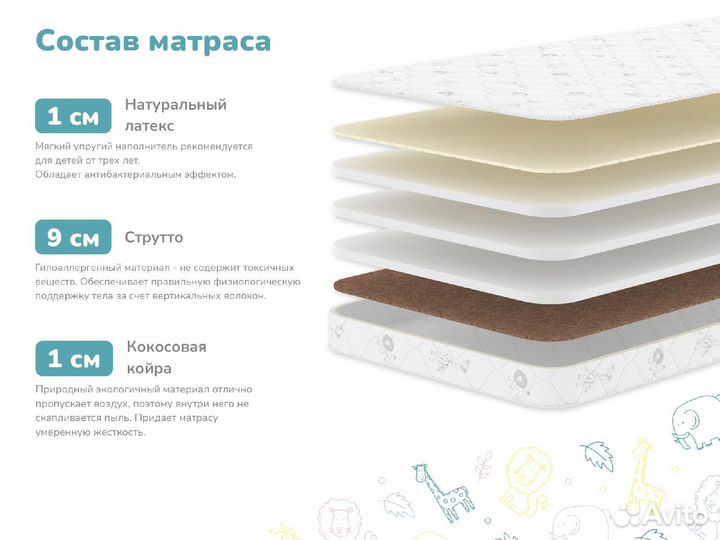 Детская кровать машина с матрасом