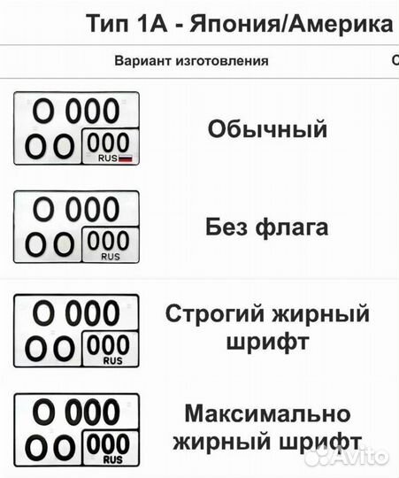 Гос номера(Максимально жирный шрифт)