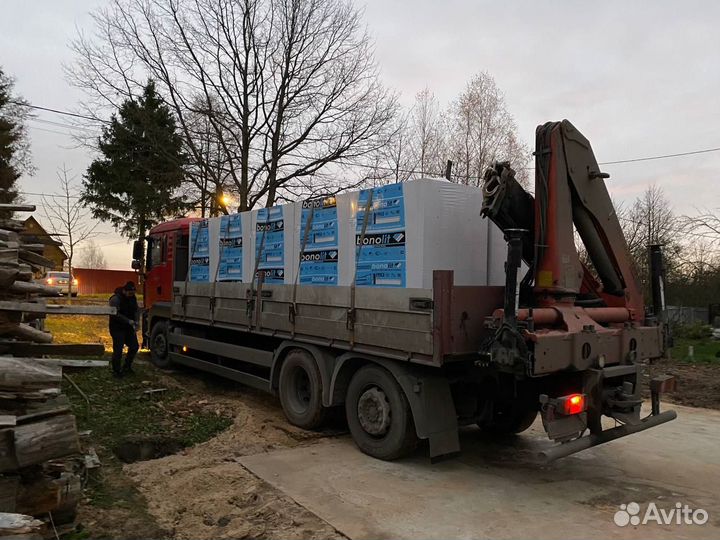 Газобетонные блоки Бонолит