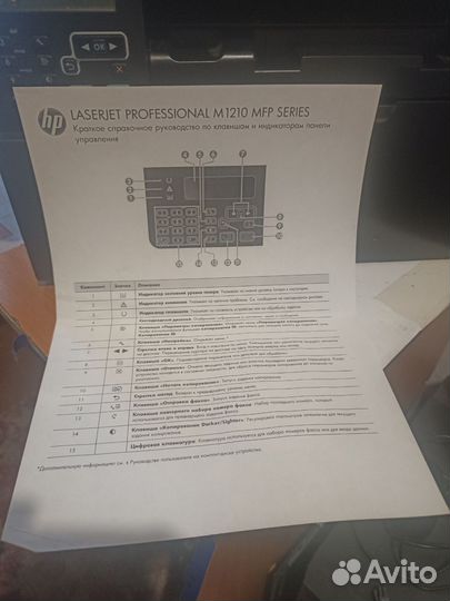 HP LaserJet M1212nf MFP
