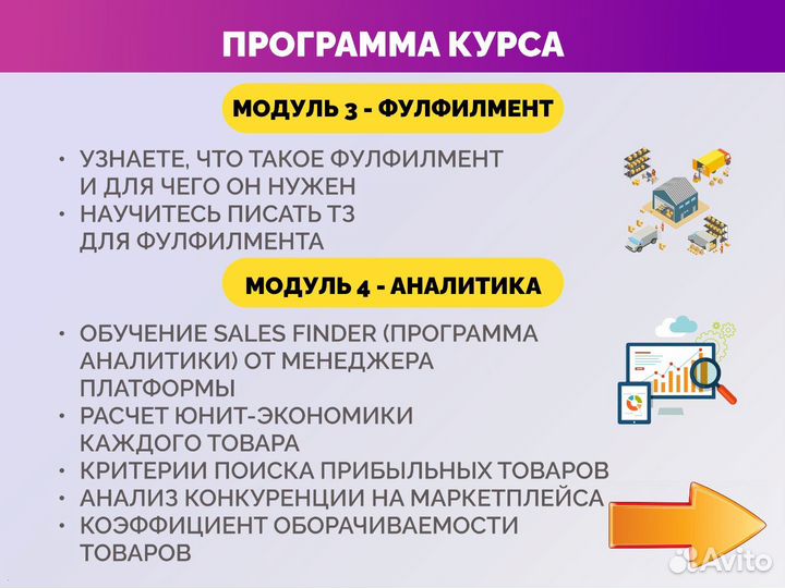 Готовый бизнес на маркетплейсах