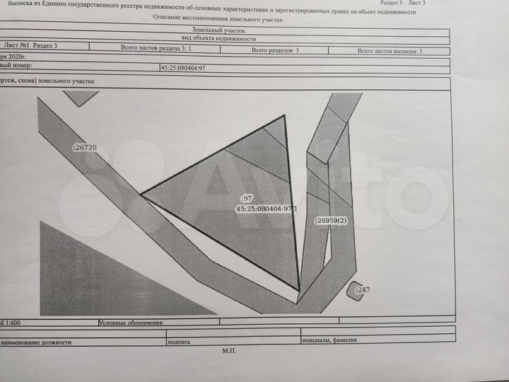 Участок 15 сот. (ИЖС)