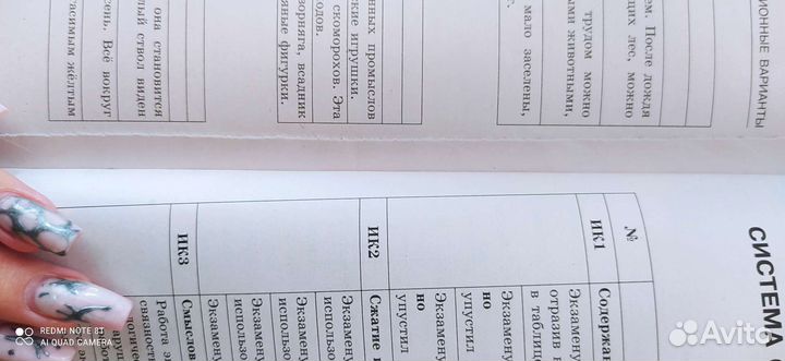 Огэ русский язык сборник 2023 И. П. Цыбулько