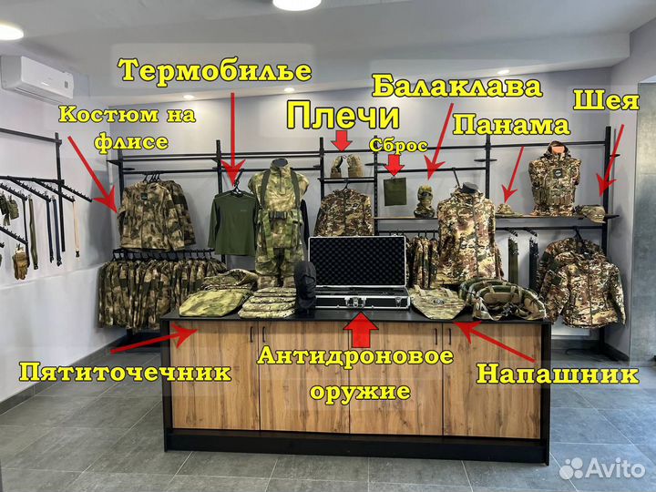 Тактический пятиточечник