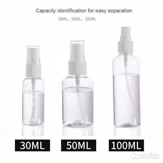 Помпы, флаконы для косметики