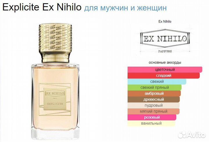 Ex nihilo explicite