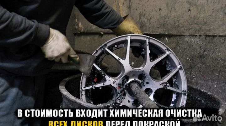 Порошковая покраска дисков суппортов и изделий