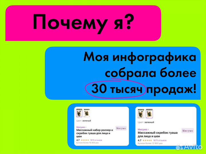 Инфографика для маркетплейсов вайлдберриз озон