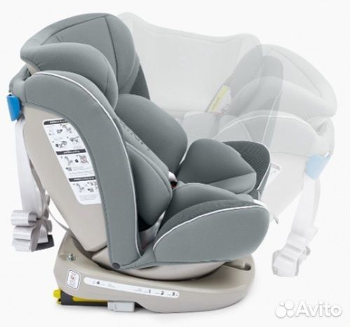 Автокресло Happy Baby Unix isofix Гр. 0+/1/2/3 (0