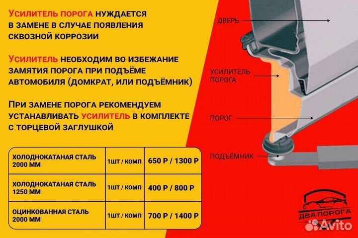 Ремонтные пороги Honda Accord 8