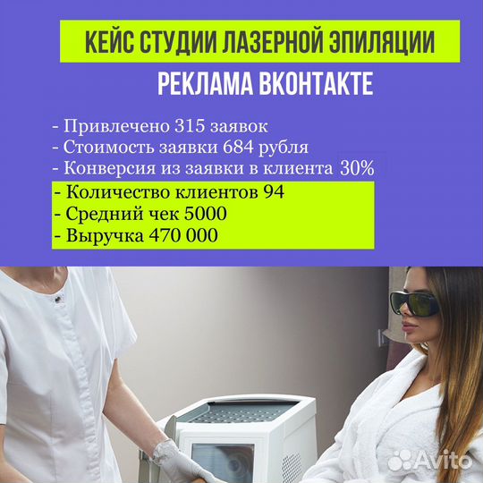 Реклама У блогеров / Продвижение telegram-каналов