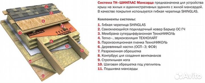 Утеплитель - каменная вата 50мм