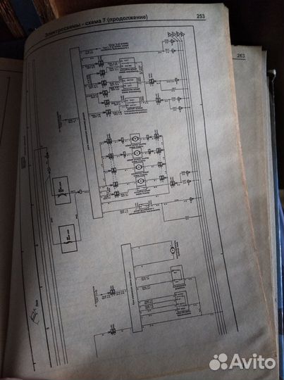 Книга Manual