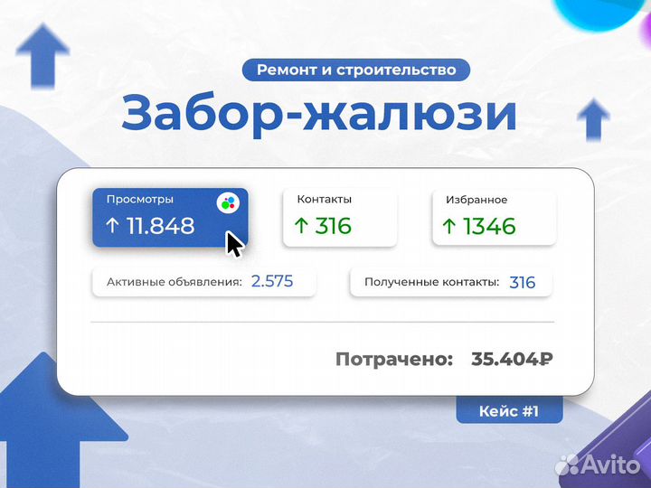 Авитолог / Услуги авитолога