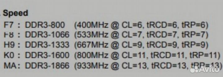 Оперативная память Samsung ddr3 16Gb 1866Mhz