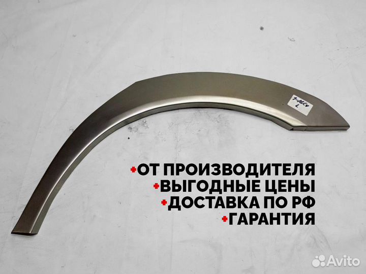 Кузовные арки Kia Carnival