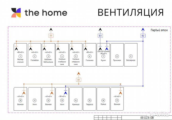 Инженерный технический проект для квартиры и дома