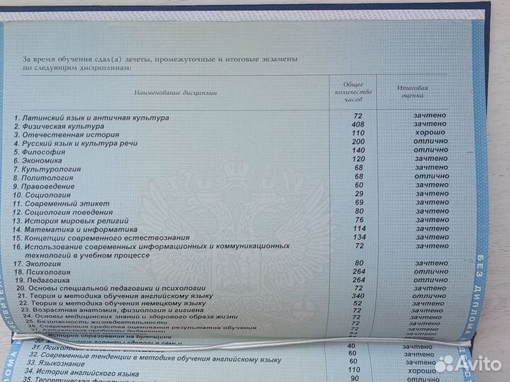 Репетитор по английскому языку