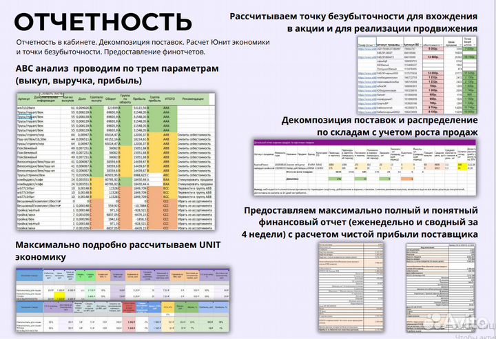 Менеджер Wildberries Ozon продвижение сопровождени