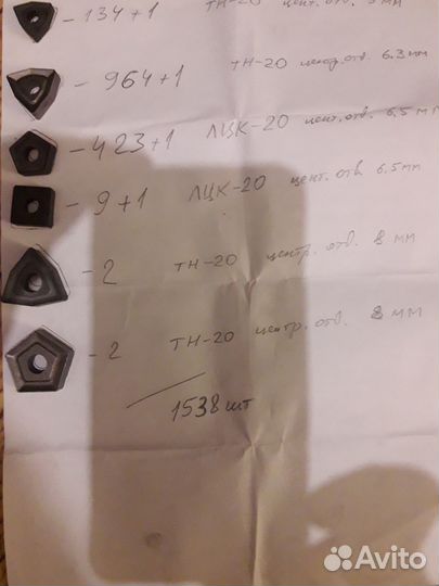 Пластины для токарных резцов