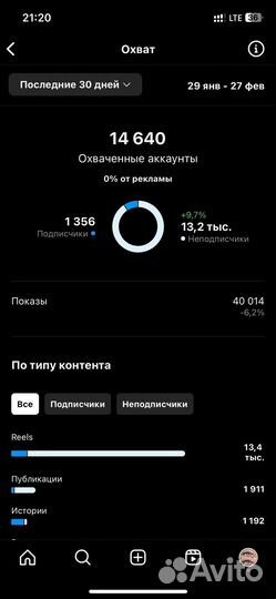 Смм Специалист продвижение SMM