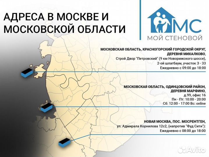 Керамоблок теплый стеновой поризованный