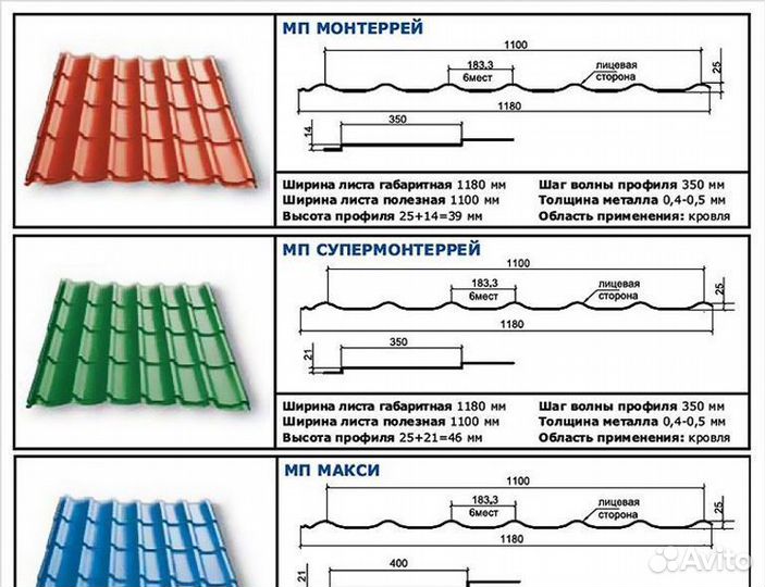 Линия для производства металлочерепицы Монтеррей