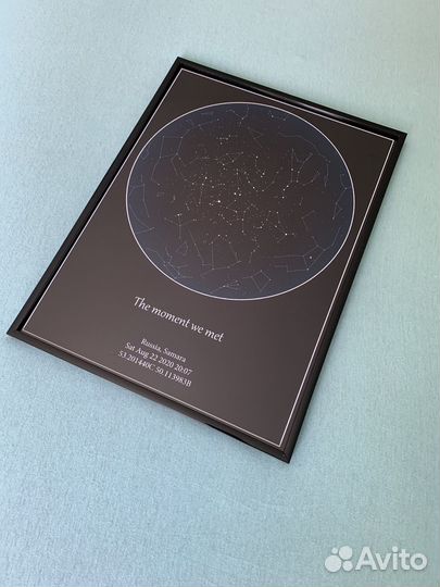 Карта звездного неба