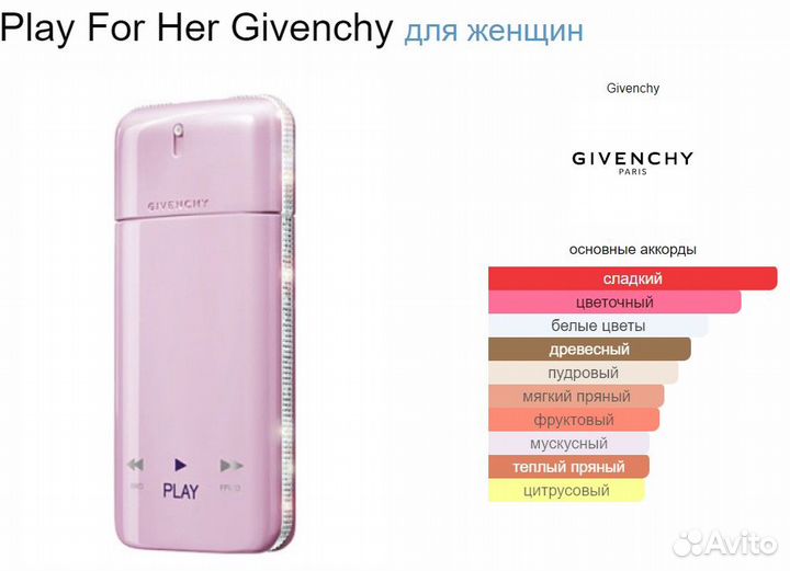 Духи Play For Her Givenchy