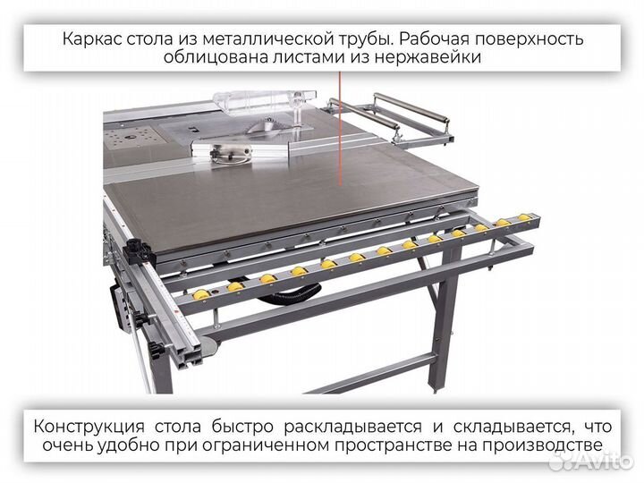 Фоpматно-раскроeчный стaнок Fors compact