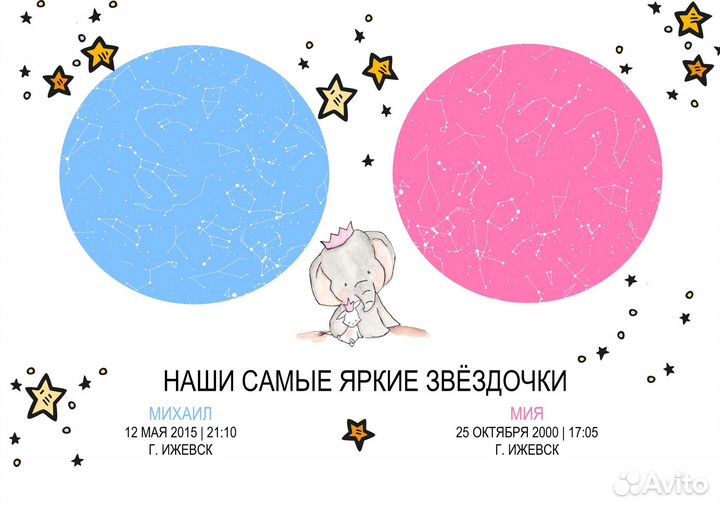 Детская Метрика со звёздами