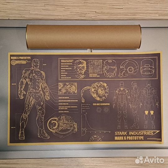 Плакат Iron Man - Marc - 6 - Схема - marvel