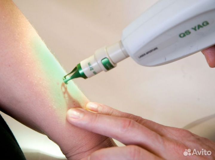 Готовый бизнес: прибыльная студия эпиляции