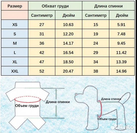 Одежда для собак
