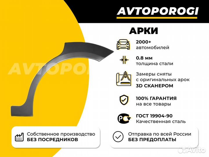 Ремонтная арка BYD F3