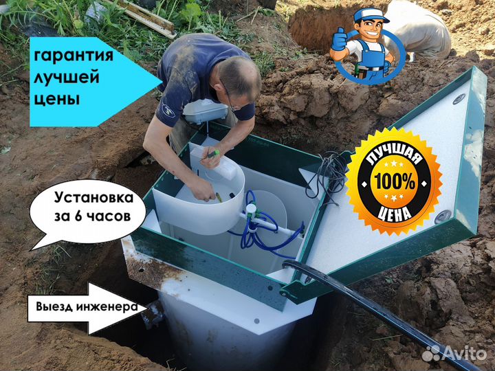 Септик аквалос 4. Установка, монтаж под ключ