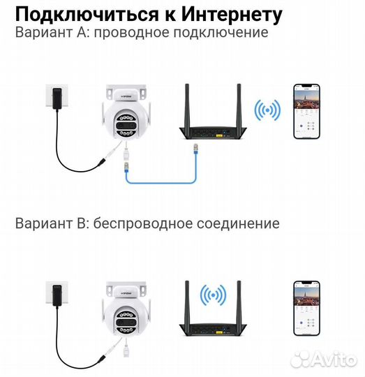Уличные IP - камеры видеонаблюдения H.ViEW 8мр