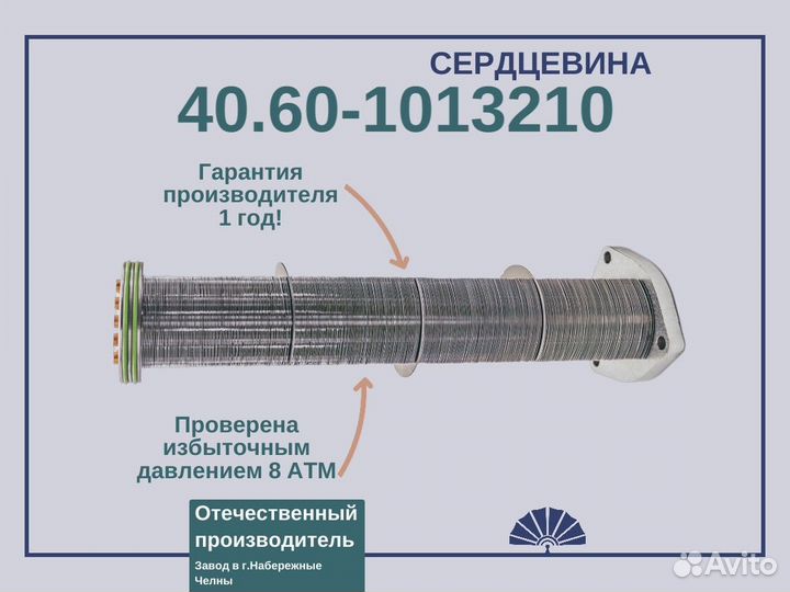 Сердцевина теплообменника 40.60-1013210