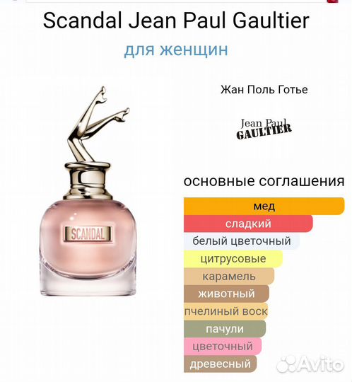 Jean Paul Gaultier Scandal