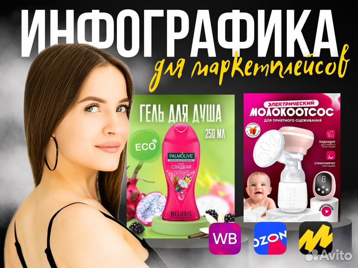 Дизайн карточек для маркетплейсов