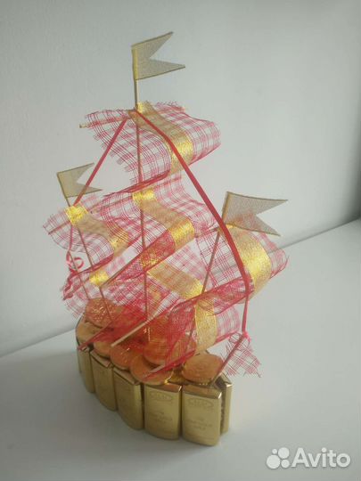 Подарки ручной работы