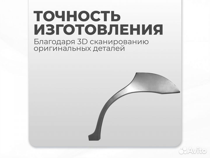 Ремонтные пороги и арки для Mitsubishi Ижевск